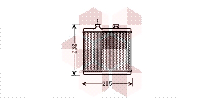 Radiateur Chauffage
