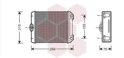 Radiateur Chauffage