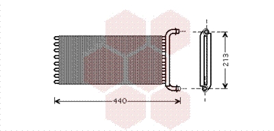 Radiateur Chauffage