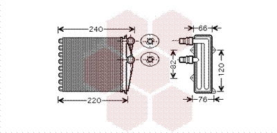 Radiateur Chauffage