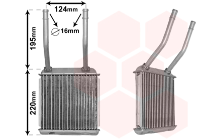 Radiateur Chauffage