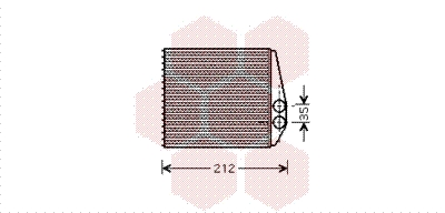 Radiateur Chauffage