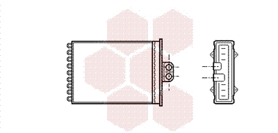 Radiateur Chauffage