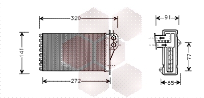 Radiateur Chauffage
