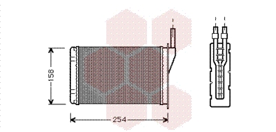 Radiateur Chauffage