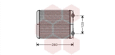 Radiateur Chauffage