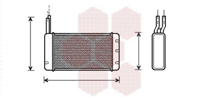 Radiateur Chauffage