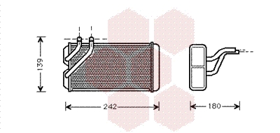 Radiateur Chauffage