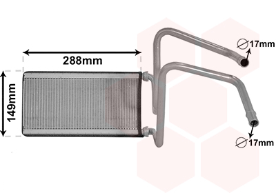 Radiateur Chauffage