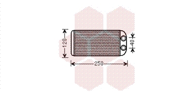 Radiateur Chauffage