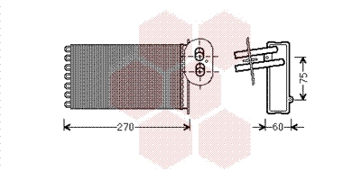 Radiateur Chauffage