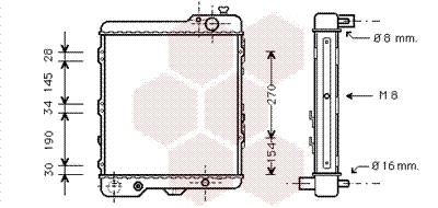 Radiateur Essence