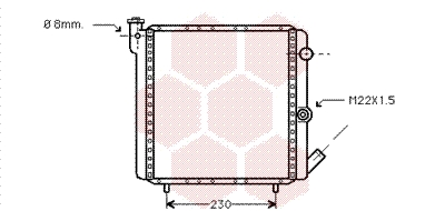 Radiateur Essence