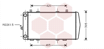 Radiateur Essence