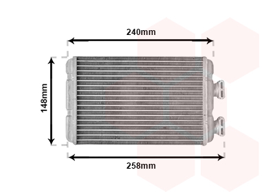 Radiateur Chauffage