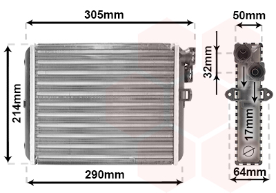 Radiateur Chauffage