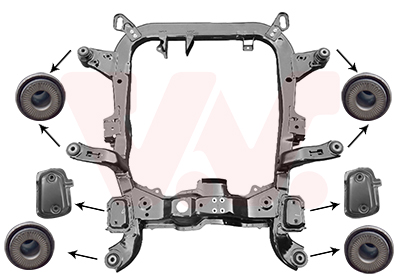 Berceau moteur