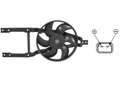 Cadre avec hélice et moteur ventilateur, modèle 0.7 / 0.9